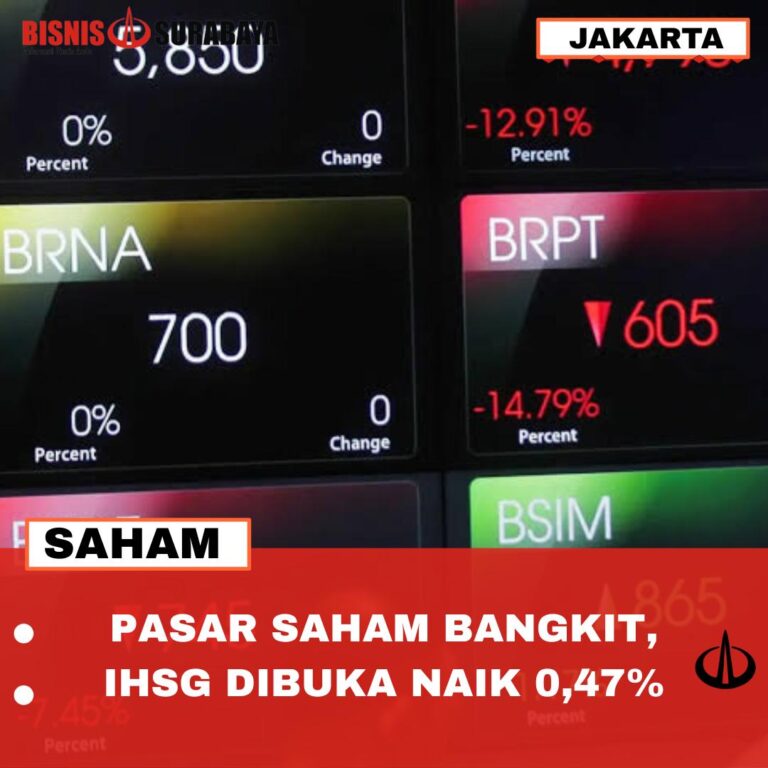 Pasar Saham Bangkit, IHSG Dibuka Naik 0,47%