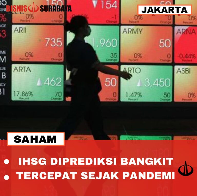IHSG DIPREDIKSI BANGKIT TERCEPAT SEJAK PANDEMI