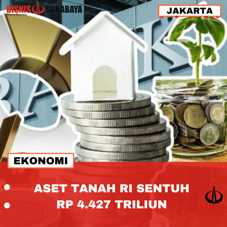 ASET TANAH RI SENTUH RP 4.427 TRILIUN
