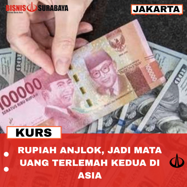 RUPIAH ANJLOK, JADI MATA UANG TERLEMAH KEDUA DI ASIA