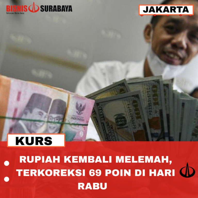 RUPIAH KEMBALI MELEMAH, TERKOREKSI 69 POIN DI HARI RABU  