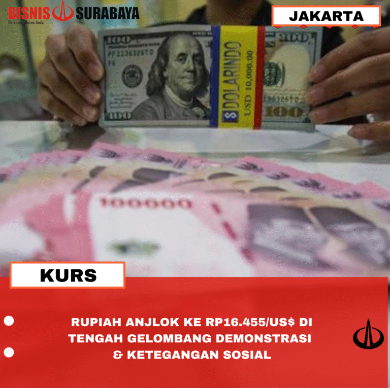 RUPIAH ANJLOK KE RP16.455/US$ DI TENGAH GELOMBANG DEMONSTRASI & KETEGANGAN SOSIAL