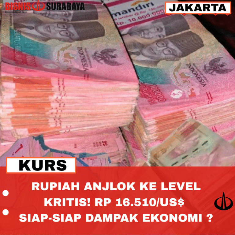 RUPIAH ANJLOK KE LEVEL KRITIS! RP 16.510/US$ SIAP SIAP DAMPAK EKONOMI ?
