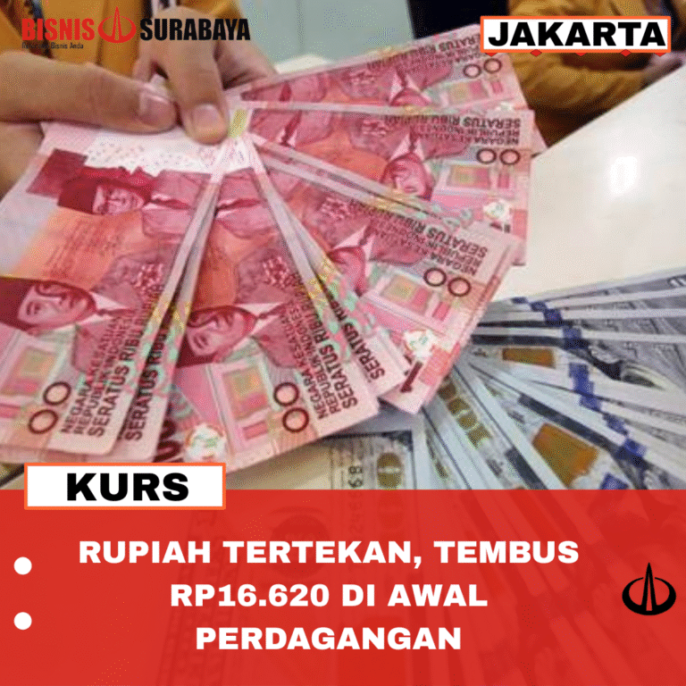 RUPIAH TERTEKAN, TEMBUS RP16.620 DI AWAL PERDAGANGAN