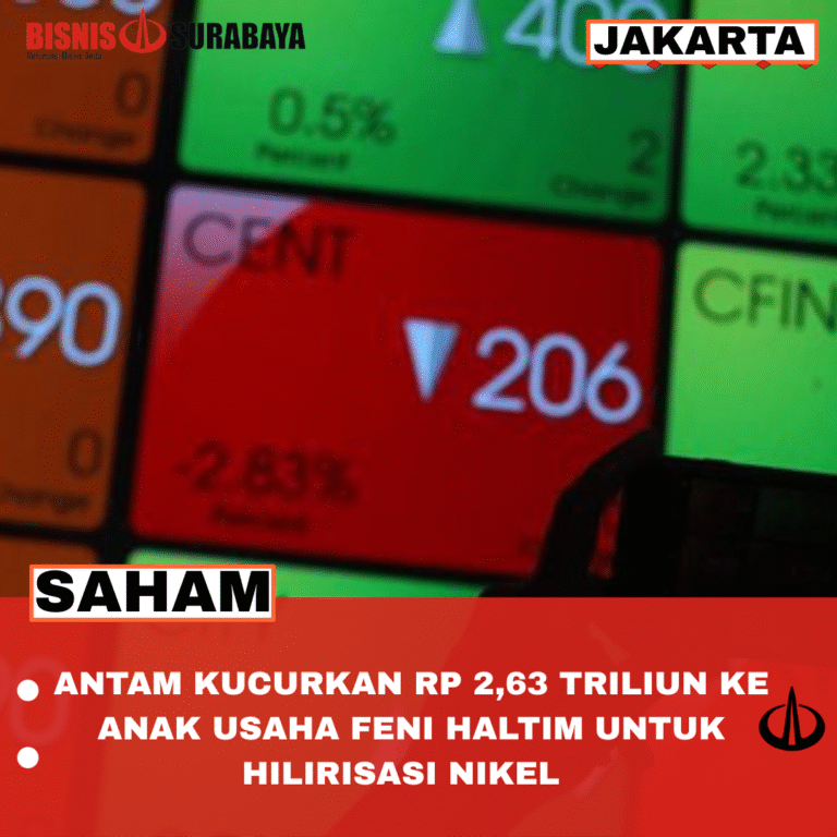 ANTAM KUCURKAN RP 2,63 TRILIUN KE ANAK USAHA FENI HALTIM UNTUK HILIRISASI NIKEL  