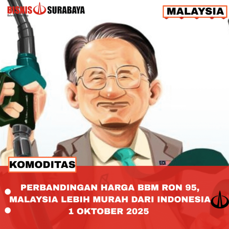 PERBANDINGAN HARGA BBM RON 95, MALAYSIA LEBIH MURAH DARI INDONESIA 1 OKTOBER 2025