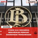 POSISI ULN INDONESIA MENURUN, BI PERKUAT KOORDINASI PENGAWASAN