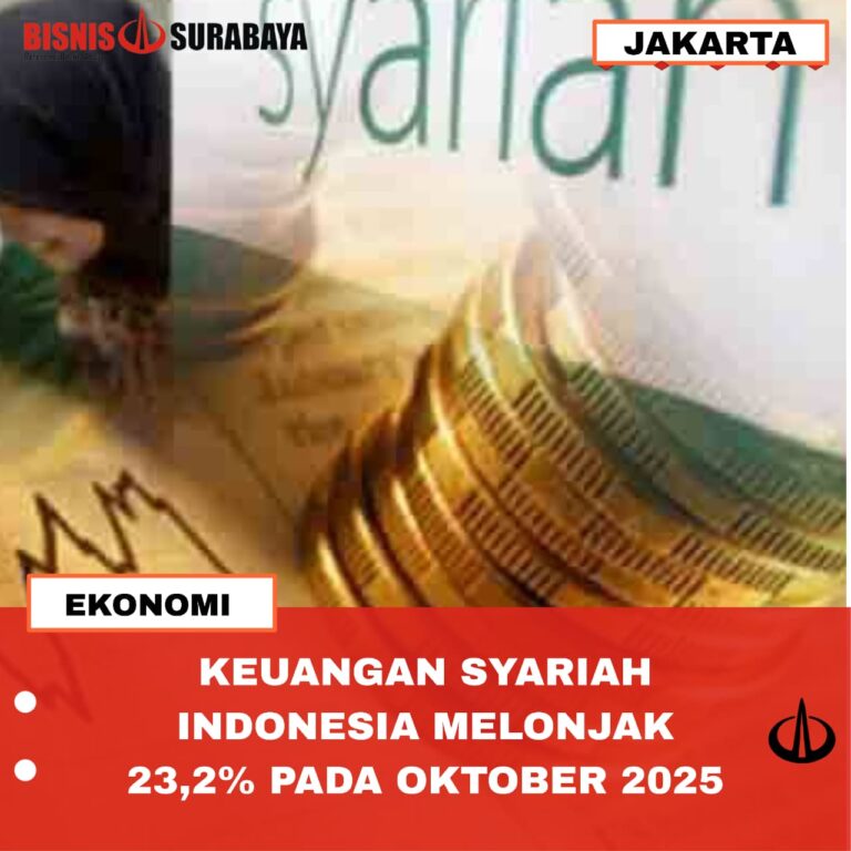 KEUANGAN SYARIAH INDONESIA MELONJAK 23,2% PADA OKTOBER 2025