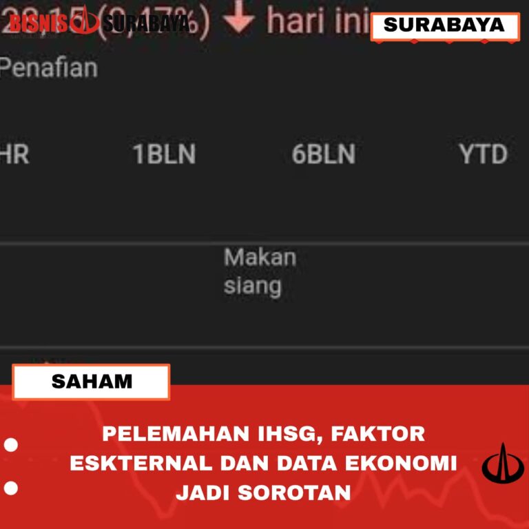 PELEMAHAN IHSG, FAKTOR EKSTERNAL DAN DATA EKONOMI JADI SOROTAN
