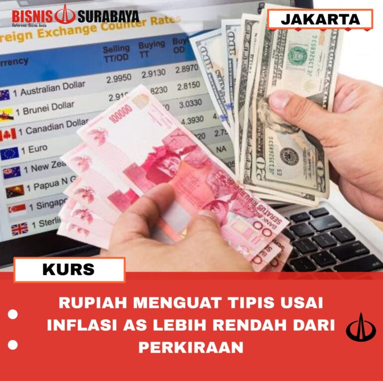 RUPIAH MENGUAT TIPIS USAI INFLASI AS LEBIH RENDAH DARI PERKIRAAN