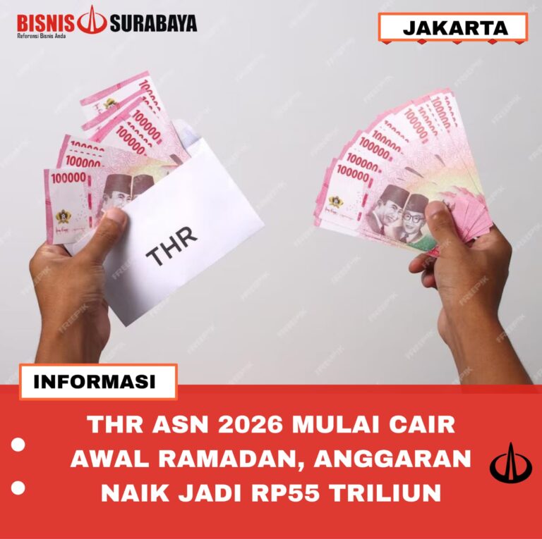THR ASN 2026 MULAI CAIR AWAL RAMADAN, ANGGARAN NAIK JADI RP55 TRILIUN