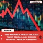 IHSG MELEMAH AKIBAT ESKALASI TIMUR TENGAH, OJK DIMINTA PERKUAT LANGKAH ANTISIPASI