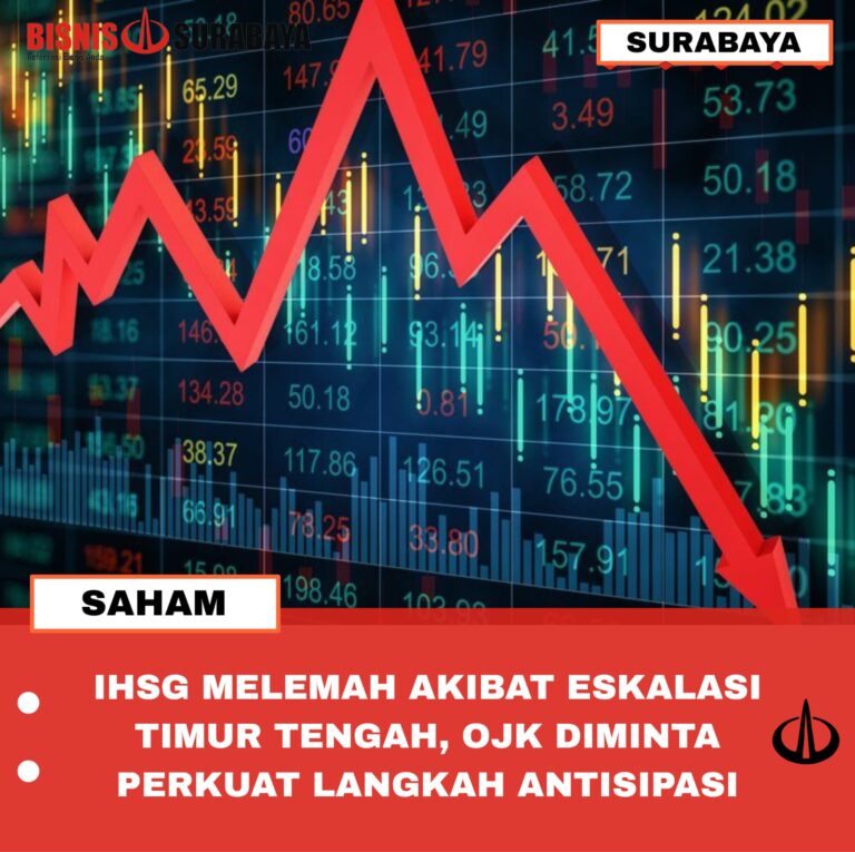 IHSG MELEMAH AKIBAT ESKALASI TIMUR TENGAH, OJK DIMINTA PERKUAT LANGKAH ANTISIPASI