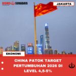 CHINA PATOK TARGET PERTUMBUHAN 2026 DI LEVEL 4,5-5%