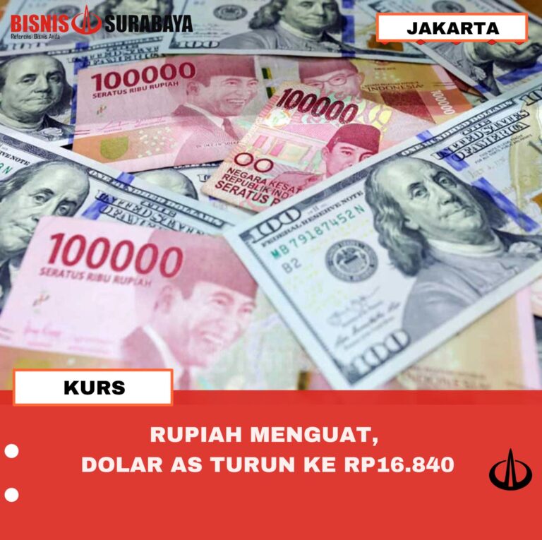 RUPIAH MENGUAT, DOLAR AS TURUN KE RP16.840