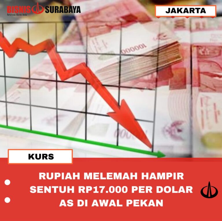 RUPIAH MELEMAH HAMPIR SENTUH RP17.000 PER DOLAR AS DI AWAL PEKAN