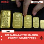 HARGA EMAS ANTAM STAGNAN, BUYBACK TURUN RP17.000