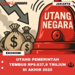 UTANG PEMERINTAH TEMBUS RP9.637,9 TRILIUN DI AKHIR 2025