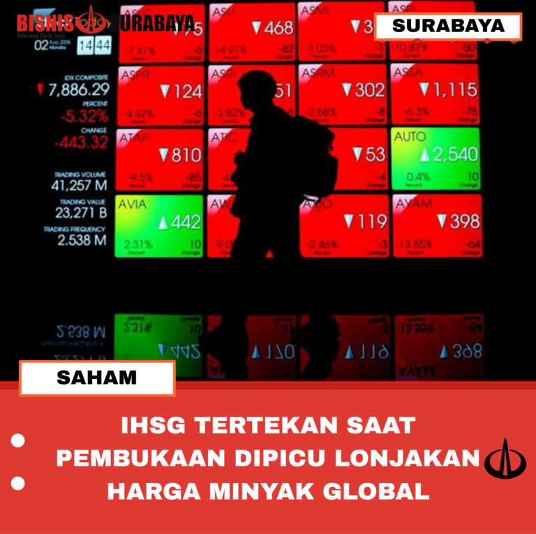 IHSG TERTEKAN SAAT PEMBUKAAN DIPICU LONJAKAN HARGA MINYAK GLOBAL