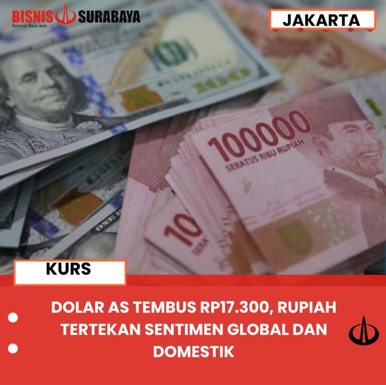 DOLAR AS TEMBUS RP17.300, RUPIAH TERTEKAN SENTIMEN GLOBAL DAN DOMESTIK