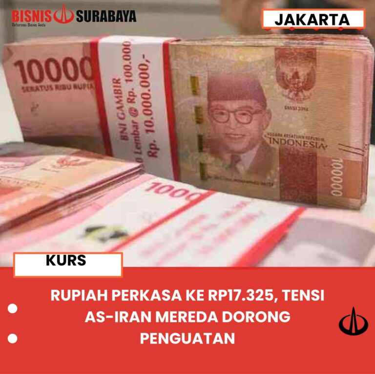 RUPIAH PERKASA KE RP17.325, TENSI AS-IRAN MEREDA DORONG PENGUATAN
